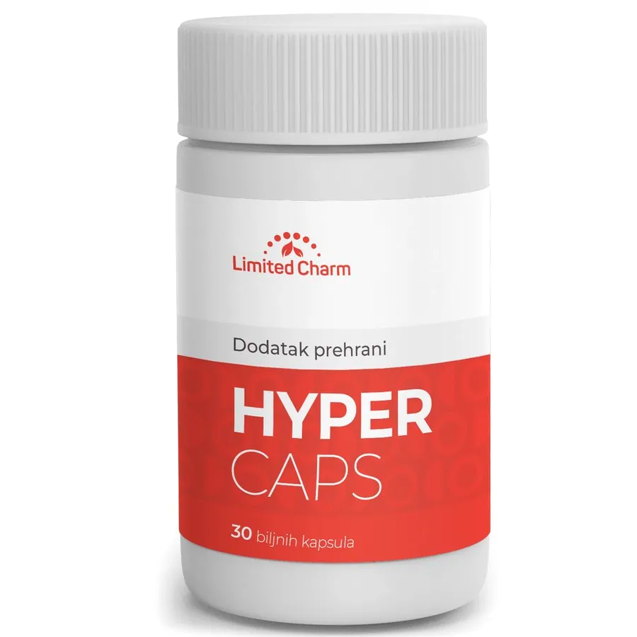 Hyper Caps